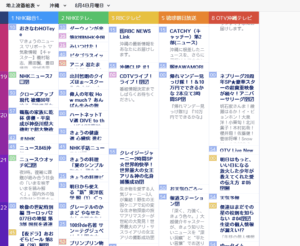 沖縄のテレビ番組表